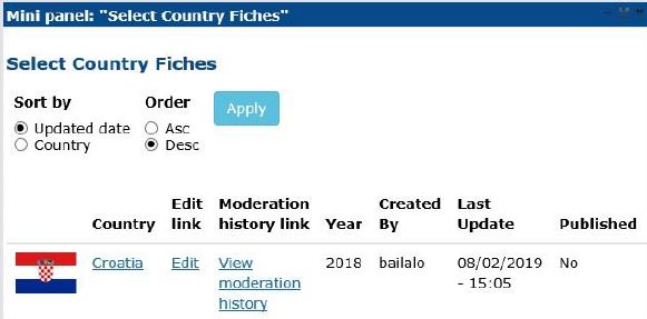 The picture shows the initial window of the action report (Country Fiche) with links to the report for the Republic of Croatia.